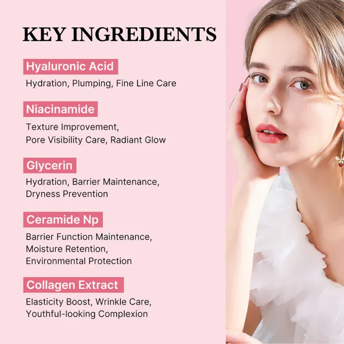 Rejuvé™ Collagen Wrap
